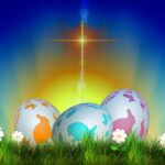 What is Easter all about?